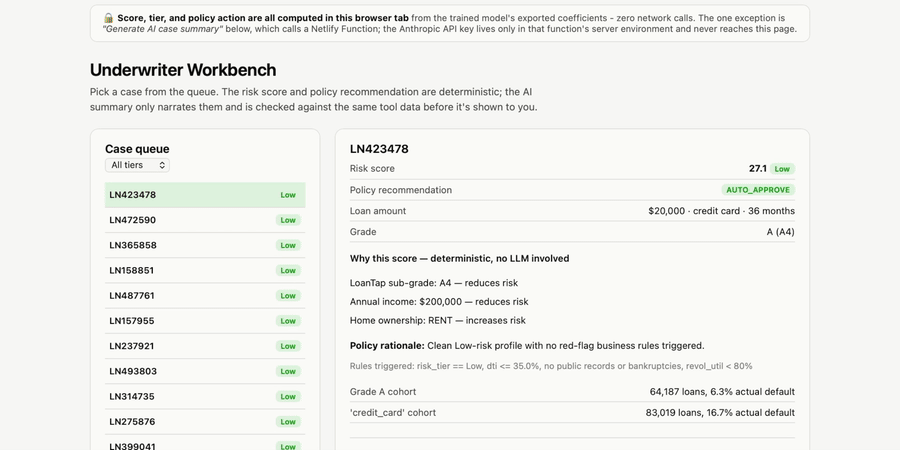 Underwriter Workbench — live walkthrough of a scored case, risk drivers, and a policy decision